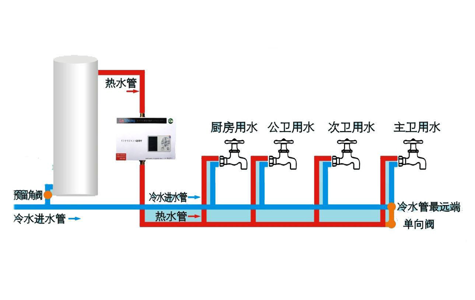 毛坯装修怎么样省钱又大气,选择实惠装修还是奢侈装修