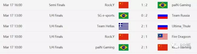 丢脸丢到国外？马云怒砸2亿办的“电竞奥运会”竟如此坑爹？