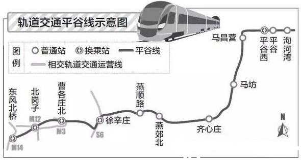 燕郊交通路线图,燕郊进京交通路线