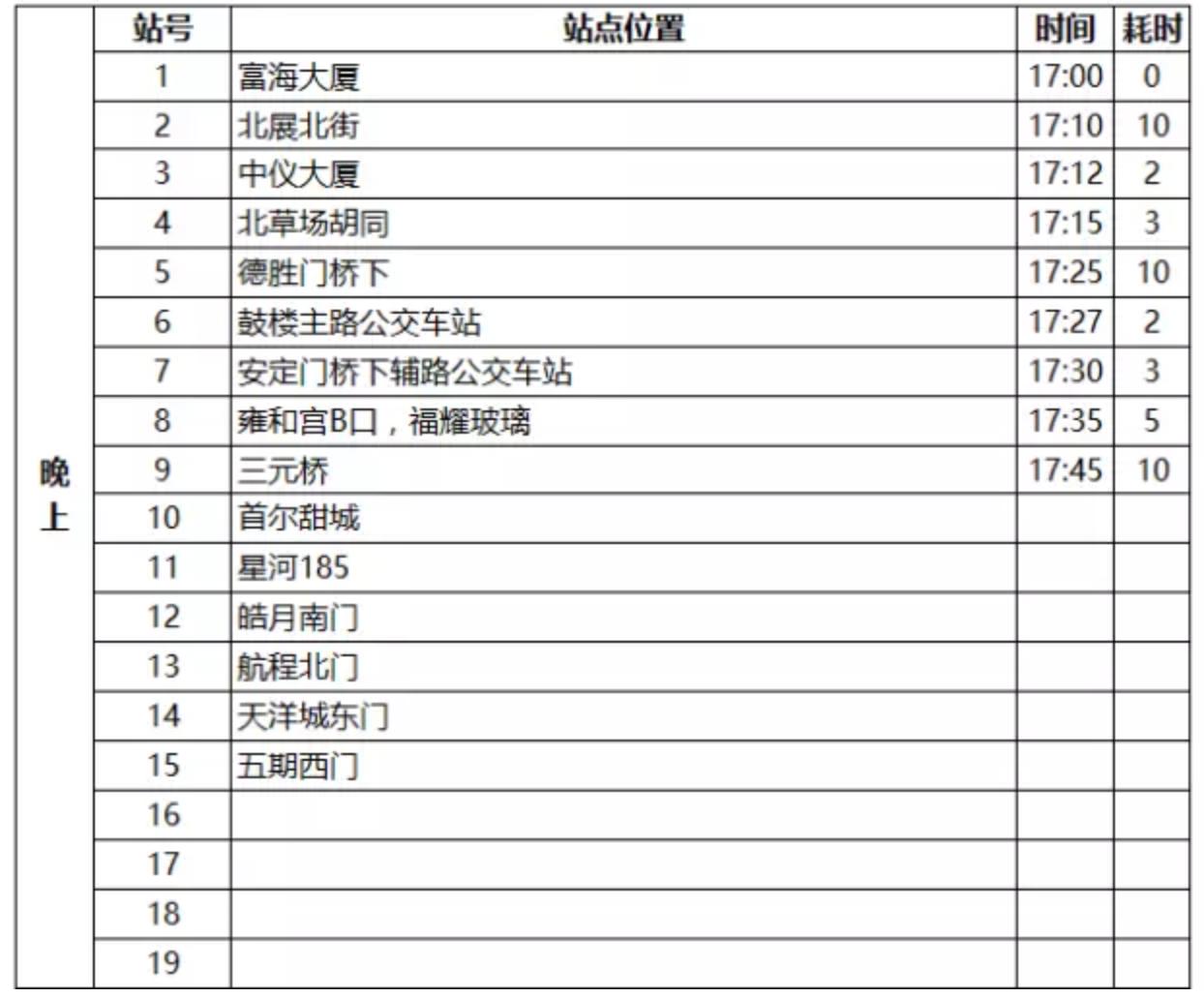 燕郊交通路线图,燕郊进京交通路线