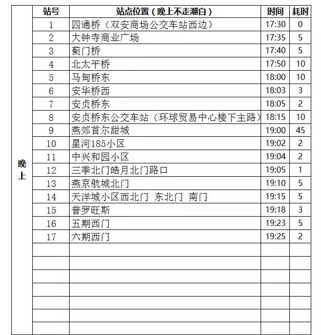 燕郊交通路线图,燕郊进京交通路线