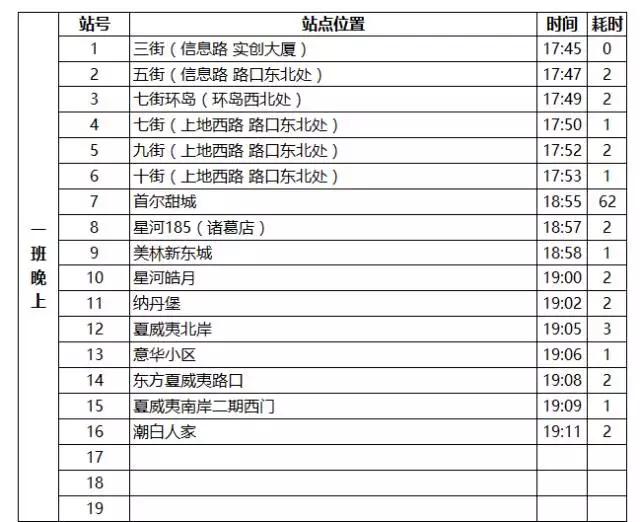 燕郊交通路线图,燕郊进京交通路线