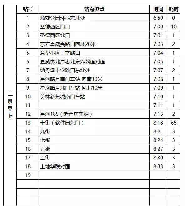 燕郊交通路线图,燕郊进京交通路线