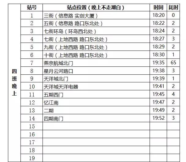 燕郊交通路线图,燕郊进京交通路线