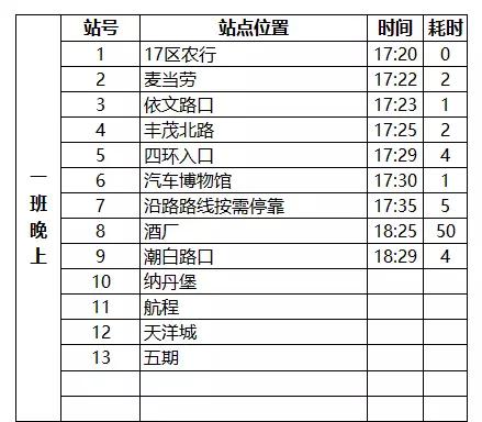 燕郊交通路线图,燕郊进京交通路线