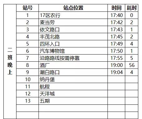 燕郊交通路线图,燕郊进京交通路线