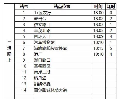 燕郊交通路线图,燕郊进京交通路线