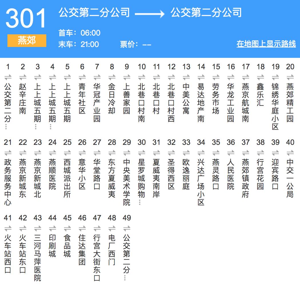 燕郊交通路线图,燕郊进京交通路线