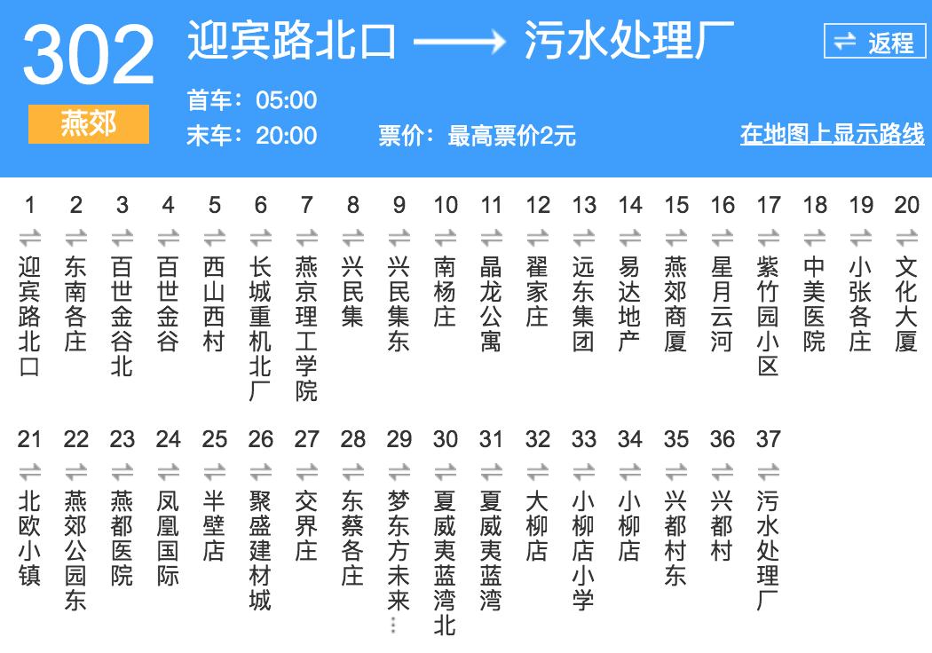 燕郊交通路线图,燕郊进京交通路线