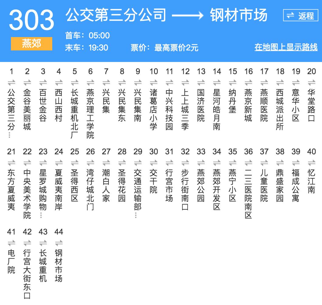 燕郊交通路线图,燕郊进京交通路线