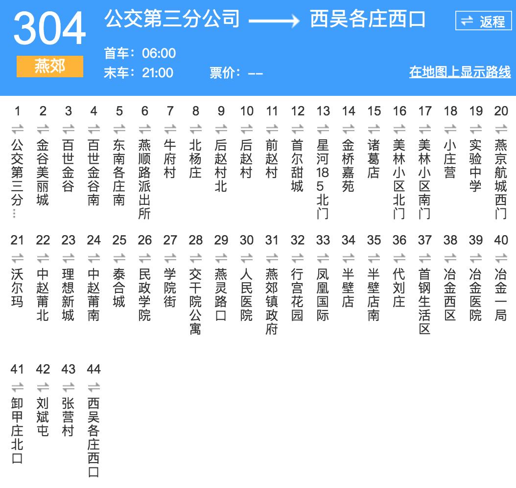 燕郊交通路线图,燕郊进京交通路线