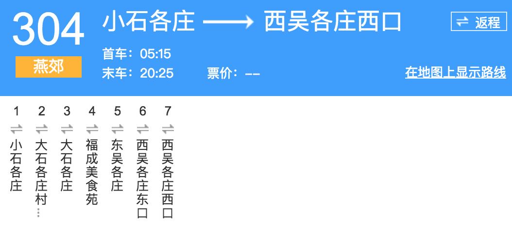 燕郊交通路线图,燕郊进京交通路线