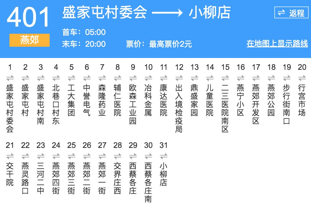 燕郊交通路线图,燕郊进京交通路线