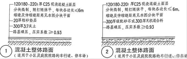园林景观造价零基础,园林景观工程造价入门学习