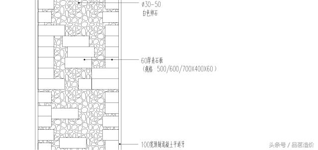 园林景观造价零基础,园林景观工程造价入门学习