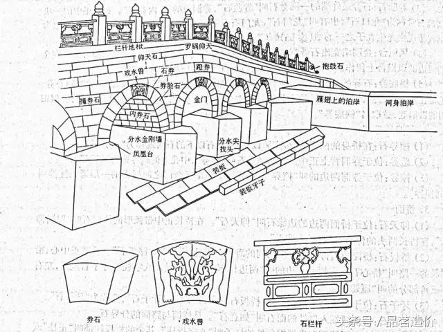 园林景观造价零基础,园林景观工程造价入门学习
