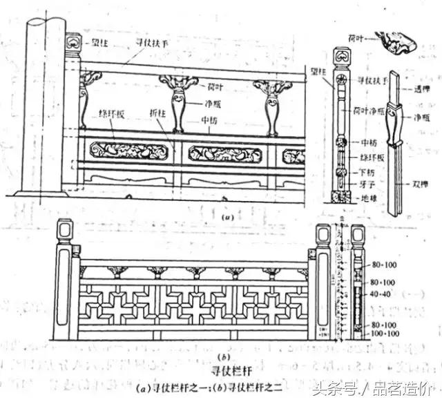 园林景观造价零基础,园林景观工程造价入门学习