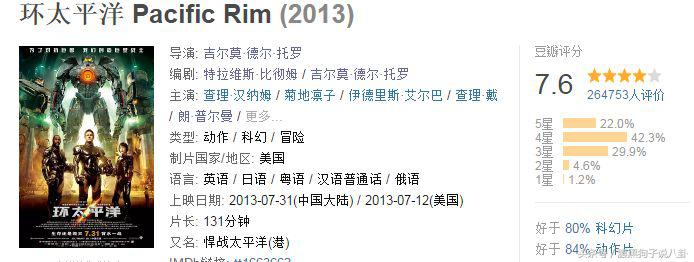 关于环太平洋2的20个彩蛋,环太平洋2的主要亮点