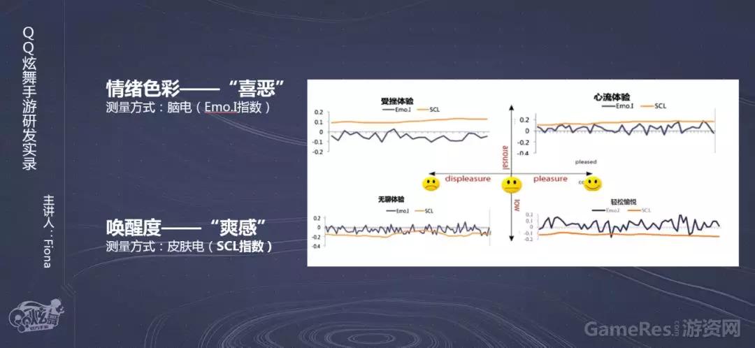 qq炫舞制作人教程,qq炫舞手游是哪个工作室开发的