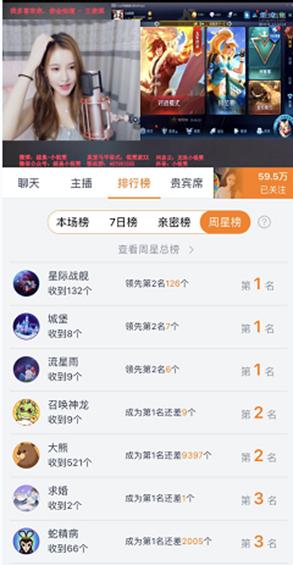 龙珠小锐雯,小锐雯龙珠直播