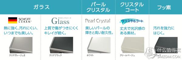 日式燃气灶为什么这么好,哪一款燃气灶最好