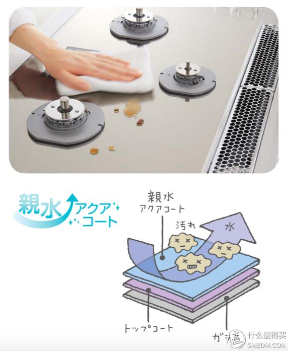 日式燃气灶为什么这么好,哪一款燃气灶最好