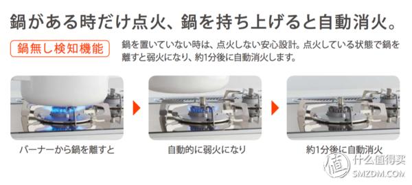 日式燃气灶为什么这么好,哪一款燃气灶最好