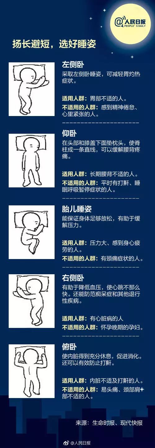 觉得自己睡了个假觉,感觉自己睡了个假觉怎么说