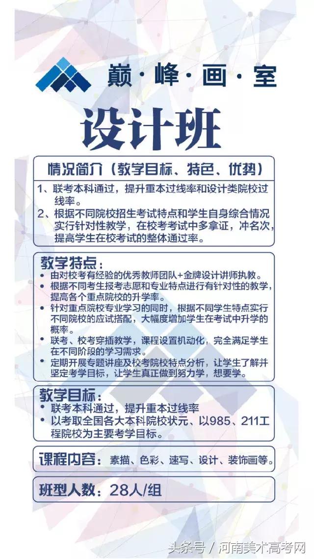 河南高考美术画室培训前十排名,郑州美术培训排名