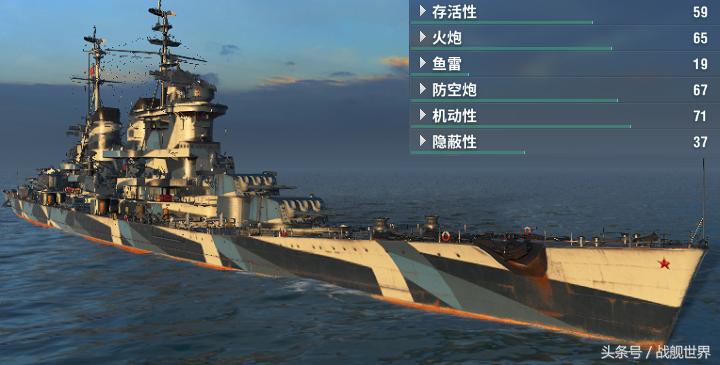 这艘战列舰有多厉害,美国认为的莫斯科号巡洋舰实力