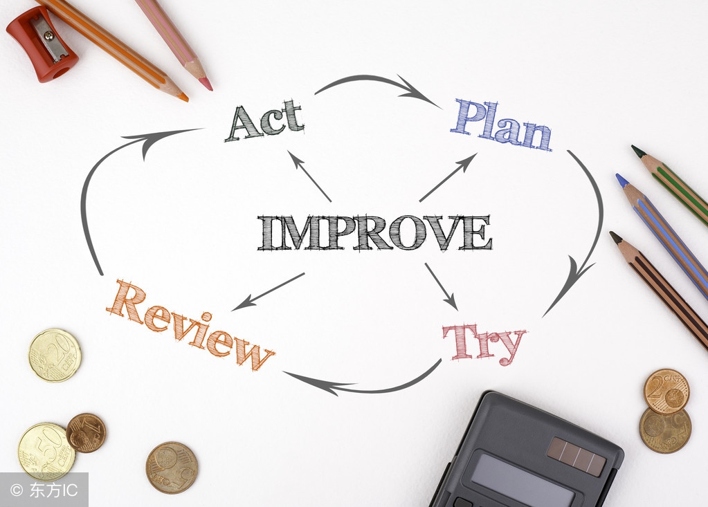 支付宝贷了款还可以贷款买车吗 (支付宝上有贷款可以进行车贷吗)