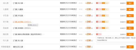 嬉戏谷买门票里面的项目要不要钱,嬉戏谷抖音买票怎么进