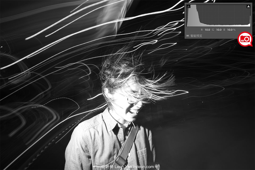 从零开始教你摄影直方图,如何看懂照片的直方图