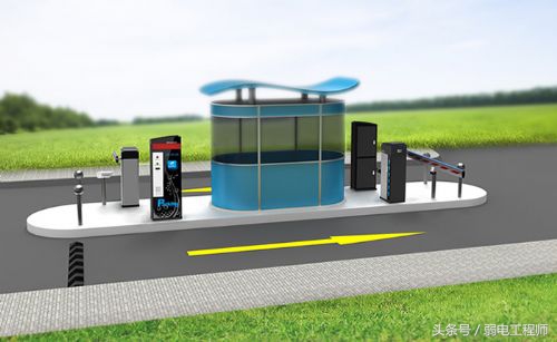 技术干货|身边那些能叫做弱电系统,原来打个饭也能和弱电沾上边