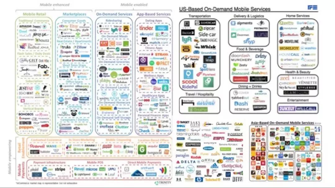创业者ppt商业计划书,创业者如何吸引人