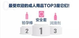 盒马线上新人,盒马上架就是理货么