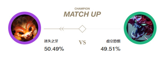 rw上单纳尔,rw世冠连胜