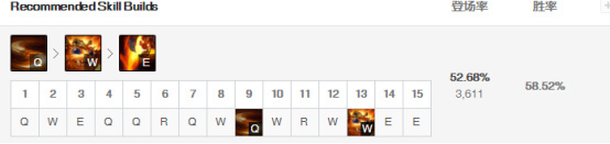 rw上单纳尔,rw世冠连胜