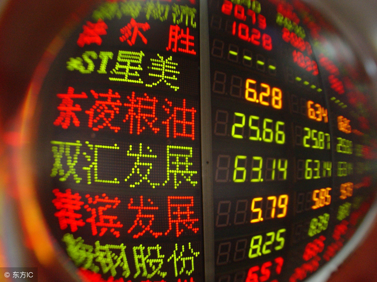 6涓囪偂姘戠垎闆疯st,st鍗庢辰杩炵画鍑犱釜璺屽仠