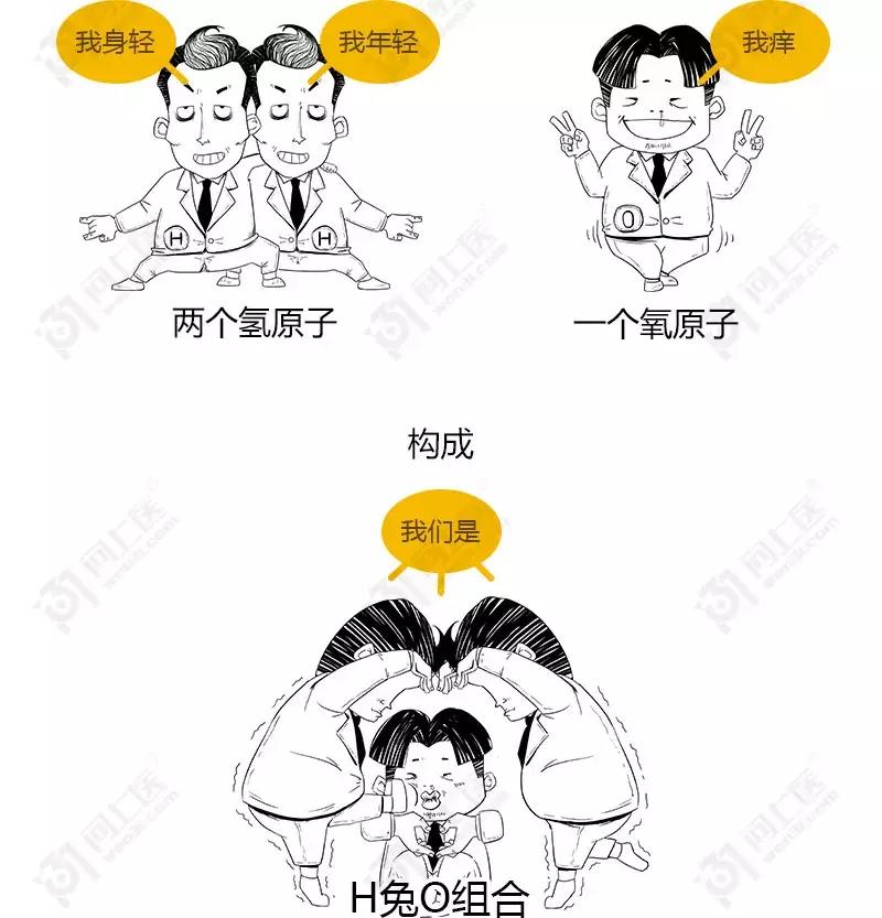 白开水矿泉水纯净水哪种水较好,喝什么水健康纯净水还是白开水