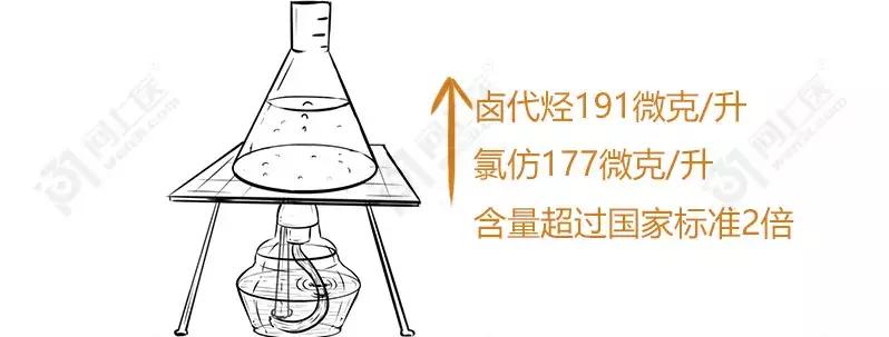 白开水矿泉水纯净水哪种水较好,喝什么水健康纯净水还是白开水