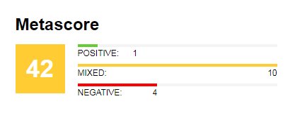 看了《环太平洋2》外媒评价,决定还是不抱任何希望