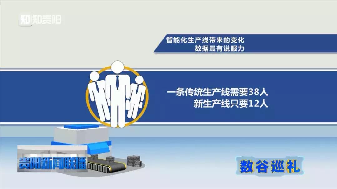 大数据助力文旅产业智慧升级,大数据智能服务