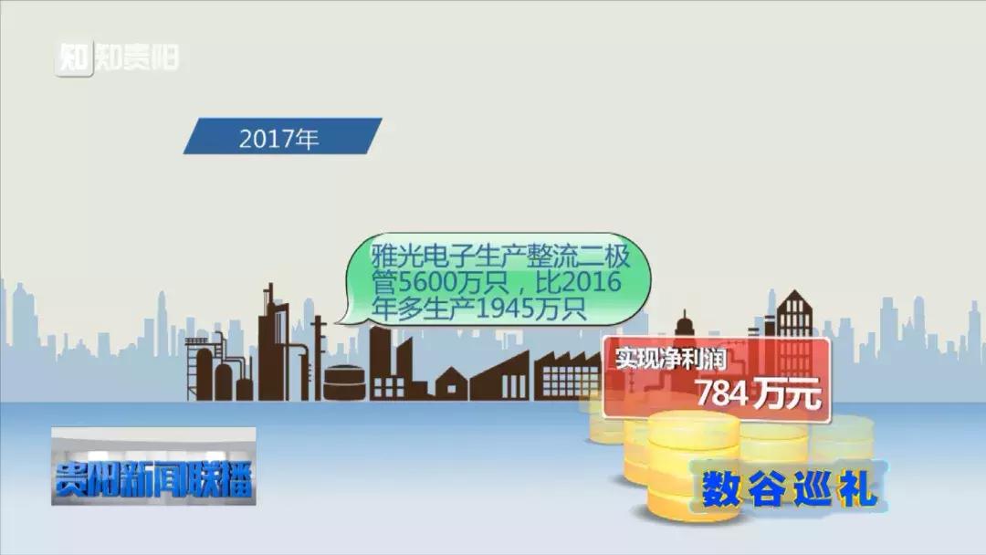 大数据助力文旅产业智慧升级,大数据智能服务