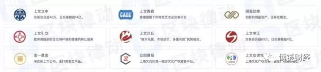 赵长鹏交易所数据,赵长鹏交易所安全吗