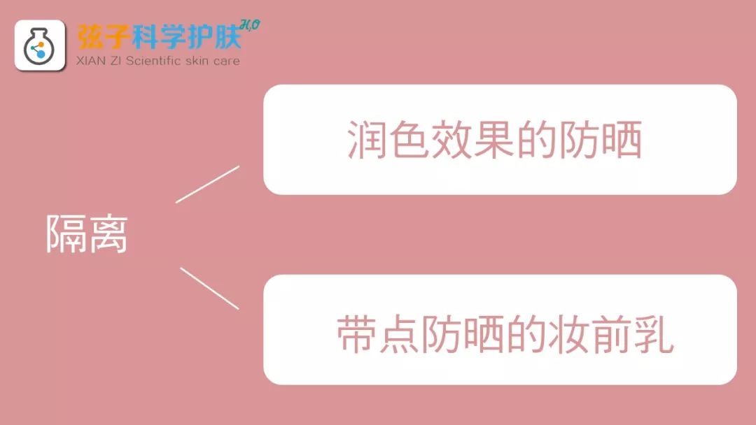 用了防晒隔离还需要用妆前乳吗,防晒隔离妆前乳粉底液步骤和区别