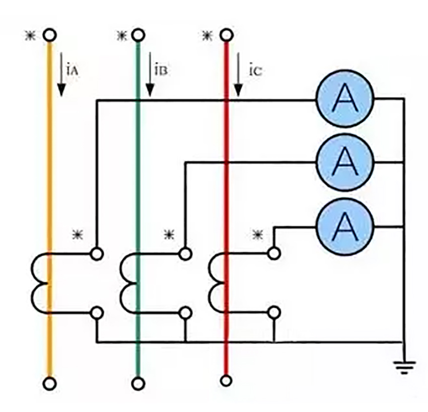 高压电流互感器的接线方法与原理,电流互感器的结构和原理