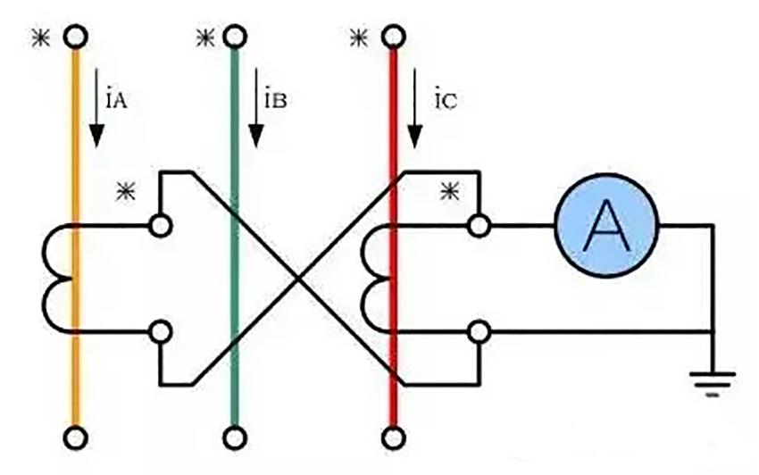 高压电流互感器的接线方法与原理,电流互感器的结构和原理