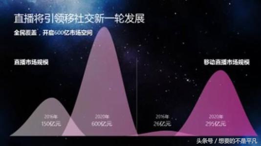 免费股票群，我们进不进去？