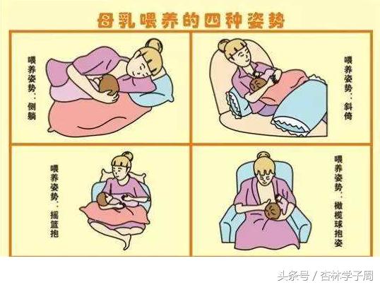 产后腰痛的原因,产后腰痛怎么办才好得快